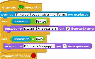 Μελετήστε το παρακάτω σενάριο: Χρησιμοποιούμε, εφόσον χρειάζεται τη μπάρα εργαλείων που βρίσκεται πάνω από την