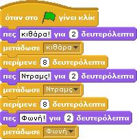 Η εντολή όταν λάβω. έχει το ίδιο σχήμα με τις εντολές, όταν Σύμφωνα με το σενάριο αυτό, μόλις σταλεί το μήνυμα κιθάρα, στην πράσινη σημαία γίνει κλικ, και όταν το πλήκτρο πατη- ο κ.