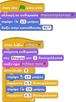 Ντριγκιντράγκας ολοκληρώσει την παρουσίασή του. Ήταν του μηνύματος, αφού δεν τον προσδιορίζουμε; τόσο απλό.