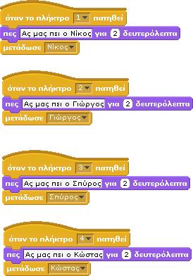 Για αυτό το λόγο χρειάζονται και τρεις ενδυμασίες : 1)παρακολουθώ, 2) σηκώνω το χέρι-ζητώ το λόγο και 3) απαντάω. Ας "μπούμε", λοιπόν, στην τάξη που περιγράψαμε.