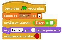 Ο παίκτης θα μπορεί να παίξει το παιχνίδι για 60 δευτερόλεπτα.