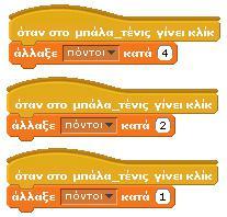 Επομένως, πρέπει να χρη- σουμε την εντολή εάν στα όρια, αναπήδησε.