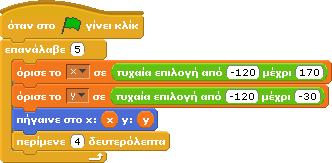 Μη ξεχνάτε ότι κάθε φορά μέσα σε ένα συγκεκριμένο τμήμα της οθόνης του Scratch με που τρέχει η τυχαία επιλογή από 1 μέχρι 7 παράγει έναν δια- τυχαίο όμως τρόπο, θα δημιουργούσαμε ένα σενάριο σαν
