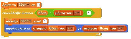 Επιπλέον, πρέπει να καθαρίζεται και η σκηνή τήσει κάποιο βελάκι. Άλλωστε, μόνο τότε αλλάζει η θέση του από τυχόν υπολειπόμενα ίχνη του Mr.Blue με την εντολή κα- Mr.
