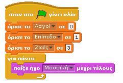 συγκεκριμένο συμβάν. Το ίδιο ισχύει και για κάθε φορά που μια σφαίρα βρίσκει το λαγό και κερδίζεται ένας πόντος.