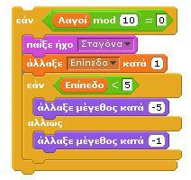 org Ο λαγός θα εμφανίζεται στα αριστερά όρια του σκηνικού (έστω σε κάποιο συγκεκριμένο σημείο στη έναρξη του παιχνιδιού) και μέχρι να μηδενιστούν οι ζωές του κυνηγού θα κινεί- Στη συνέχεια, πρέπει να