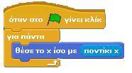 Τι παρατηρούμε; Τα αντικείμενα μας έχουν μετατραπεί σε ακίνητες φιγούρες χωρίς καμία λειτουργία και καμία συμπεριφορά όταν πατήσουμε την πράσινη σημαιούλα.