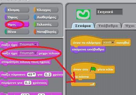 Εμείς θα κάνουμε το δεύτερο. Μπείτε στο φάκελο «Music Loops» και επιλέξτε τον ήχο «Triumph».