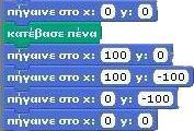 με προς τα δεξιά. Στη συνέχεια θα τοποθετούσατε τον χάρακα κάθετα (90 μοίρες γωνία) και θα χαράζατε μια κατακόρυφη γραμμή μήκους 100mm προς τα κάτω.