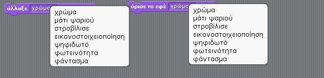 ένταση του εφέ πάνω στον χαρακτήρα μας.