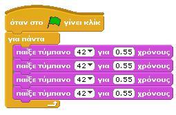 χρόνους και περίμενε για χρόνους βάζουμε το χαρακτήρα μας να παίξει τα κάλαντα.