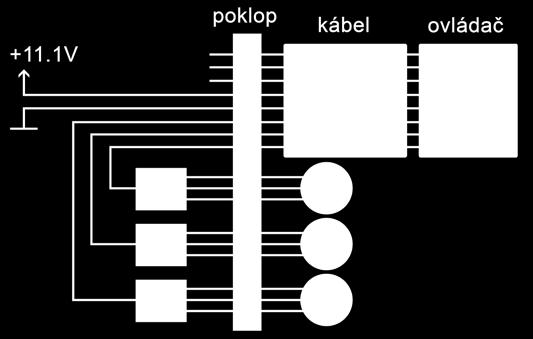 Hlasitosť sa kvôli odporu kábla samozrejme zníži, ale zvuk bude stále dobre počuteľný.