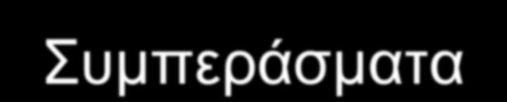 Πιεξνθόξεζεο Υαξνθνπείνπ Παλεπηζηεκίνπ θαηά