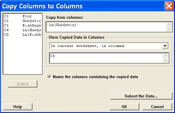 2. Στο πλαίσιο διαλόγου Copy Columns o Columns που εμφανίζεται: (α) Διπλοπατάμε στην μεταβλητή C4 Ln(Πωλήσεις) από τον αριστερό κατάλογο για να εμφανιστεί στο πλαίσιο Copy from columns:.