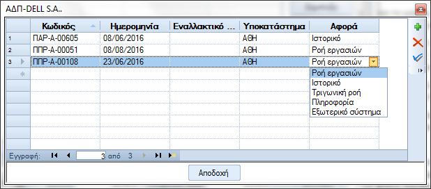 δυνατότητα στην τήρηση ιστορικότητας παραγόμενου ) Τριγωνική ροή (αυτή η τιμή τοποθετείται στα σχετικά παραστατικά όσων δεσμεύσεων παράγονται από την παρούσα διαδικασία επιμερισμού του στοκ, όταν