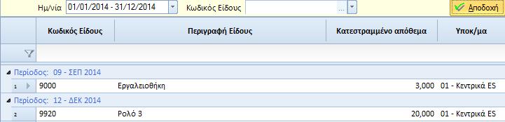 Δεσμεύσεις και έλεγχος αποθεμάτων Για την καλύτερη διαχείριση του δεσμευμένου αποθέματος, προστέθηκε μια σειρά νέων παραστατικών και όψεων ελέγχου, καθώς και νέες επιλογές ελέγχου αποθέματος (στα