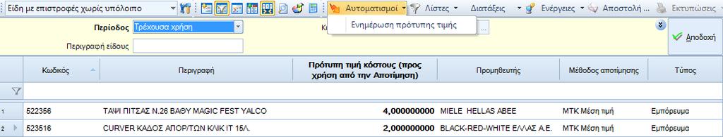 Η νέα όψη Είδη με επιστροφές χωρίς υπόλοιπο (Αποθήκες & Αποθέματα/Αποτίμηση) προστέθηκε ακριβώς για να αποτελέσει εργαλείο ελέγχου των ειδών με τέτοιο ιστορικό, για τα οποία και είναι απαραίτητος ο