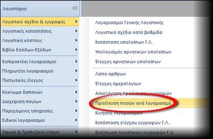 αναλυτικές πληροφορίες για την προέλευση των ποσών της επιλεγμένης χρονικής περιόδου ανά λογαριασμό: 1. Από ποια οντότητα ενημερώθηκε κάθε λογαριασμός και, σε 2 ο επίπεδο: 2.