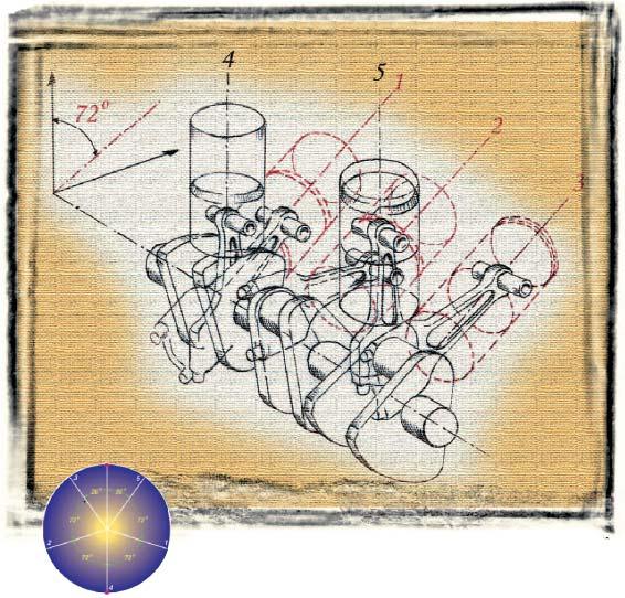 ΑΣΚΗΣΗ 6 η Σχέδιο TIUMPH V5 (97). Δεν βγήκε ποτέ στην πργωγή. Περιεχόμενη γωνί 7 ο.