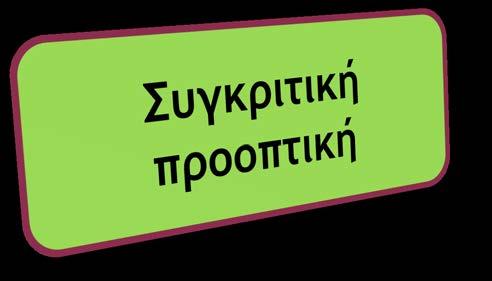 Η αξιολό γηση επιτρέ πει: την