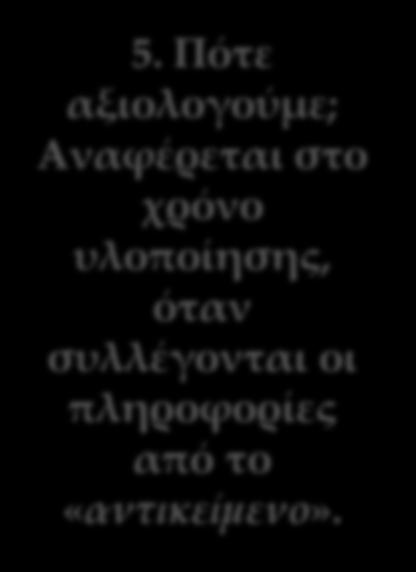 Πώς αξιολογούμε; Αφορά στις στρατηγικές, μεθόδους, τεχνικές που χρησιμοποιούν ται για τη