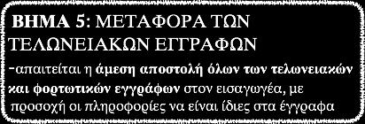 Η ΔΙΑΔΙΚΑΣΙΑ ΕΙΣΑΓΩΓΗΣ (3)