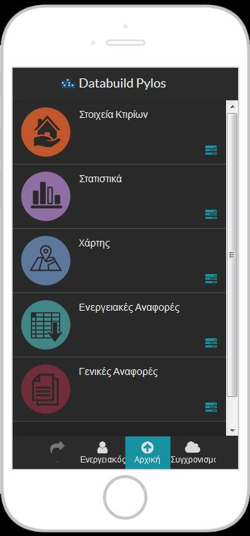 Ενεργειακά