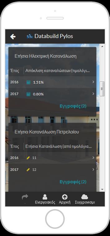 Τεχνική Υπηρεσία Στοιχεία κτιρίων
