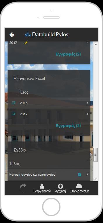Υπουργείου από τον