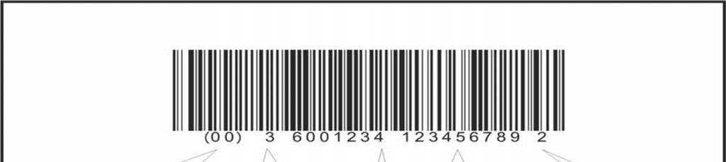 Ο Σειριακός Κωδικός Μονάδων Logistics (SSCC) κωδικοποιείται με barcode σε ένα σύμβολο GS1-128 Δεύτερη Επιλογή: Ο
