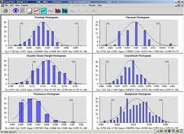 265 5.11.2 TQM so sánh với six sigma: TQM và six sigma có một số điểm chung như sau: Định hướng và tập trung vào khách hàng. Cách nhìn về công việc theo tổ chức quy trình. Tinh thần cải tiến liên tục.