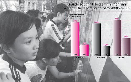 366 Ngày hôm sau (06/07/2011), các nhân viên QC ghi nhận được kết quả sản xuất như sau: 8,9 9,1 7,5 10,3 9,8 11,2 10,1 8,3 9,5 10,5 8,2 7,8 10,1 7,8 8,1 8,8 8,0 9,2 8,4 11,0 7,8 10,5 9,2 8,7 10,2 7,9