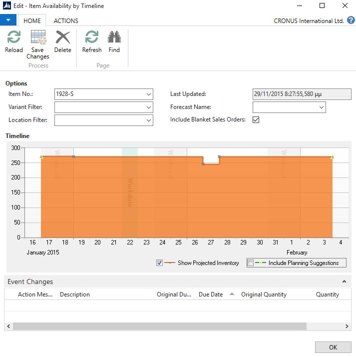 Item Availability by Event Με την επιλογή αυτή λαμβάνει ο χρήστης μία επισκόπηση του προβλεπόμενου αποθέματος, ανάλογα με τα διάφορα γεγονότα ζήτησης και