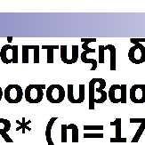 an Intervention Trial Evaluating Rosuvastatin (Αιτιολόγηση της