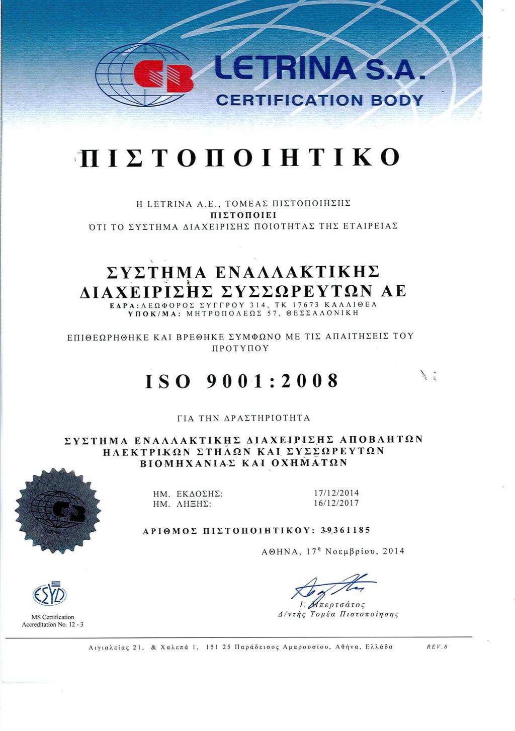 Σελ.