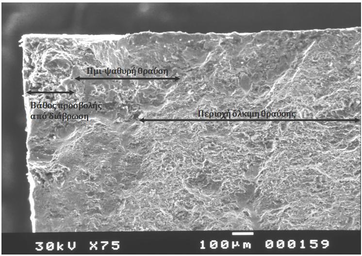 Κεφϊλαιο 4 ο : Πειραματικϊ αποτελϋςματα χόμα 32: Επιφϊνεια θραύςησ ςτην παρϊπλευρη επιφϊνεια μετϊ από 2