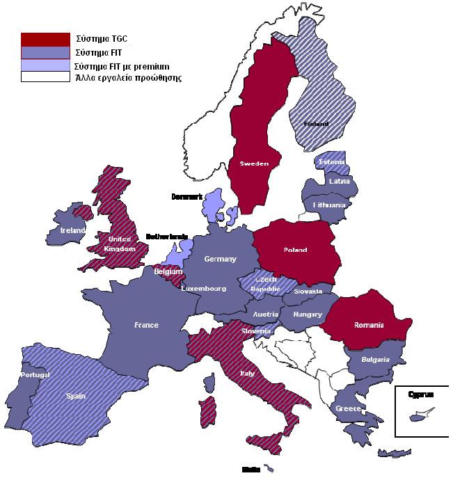 Πηγή: Ragwitz et al., 2010 Σχήµα 4.
