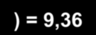 =(100 )(2 0,515 )= = 70 C 5 = (100 )(5 b )=(100 )(5 log 0,7/log