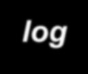 n = C 1 (n b ) C 2 = (100 )(2 b )=(100 )(2 log 0,7/log 2 ) =(100 )(2 0,515 )= = 70 C 5 = (100