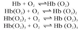 e) Struktura proteinov in njihova biološka vloga 1.) Hemoglobin: glavni prenašalec O 2 sestavljen je iz 4 polipeptidnih verig in 4 hemov ima 2α in 2β podenoti (α in β se ne nanašata na sek.