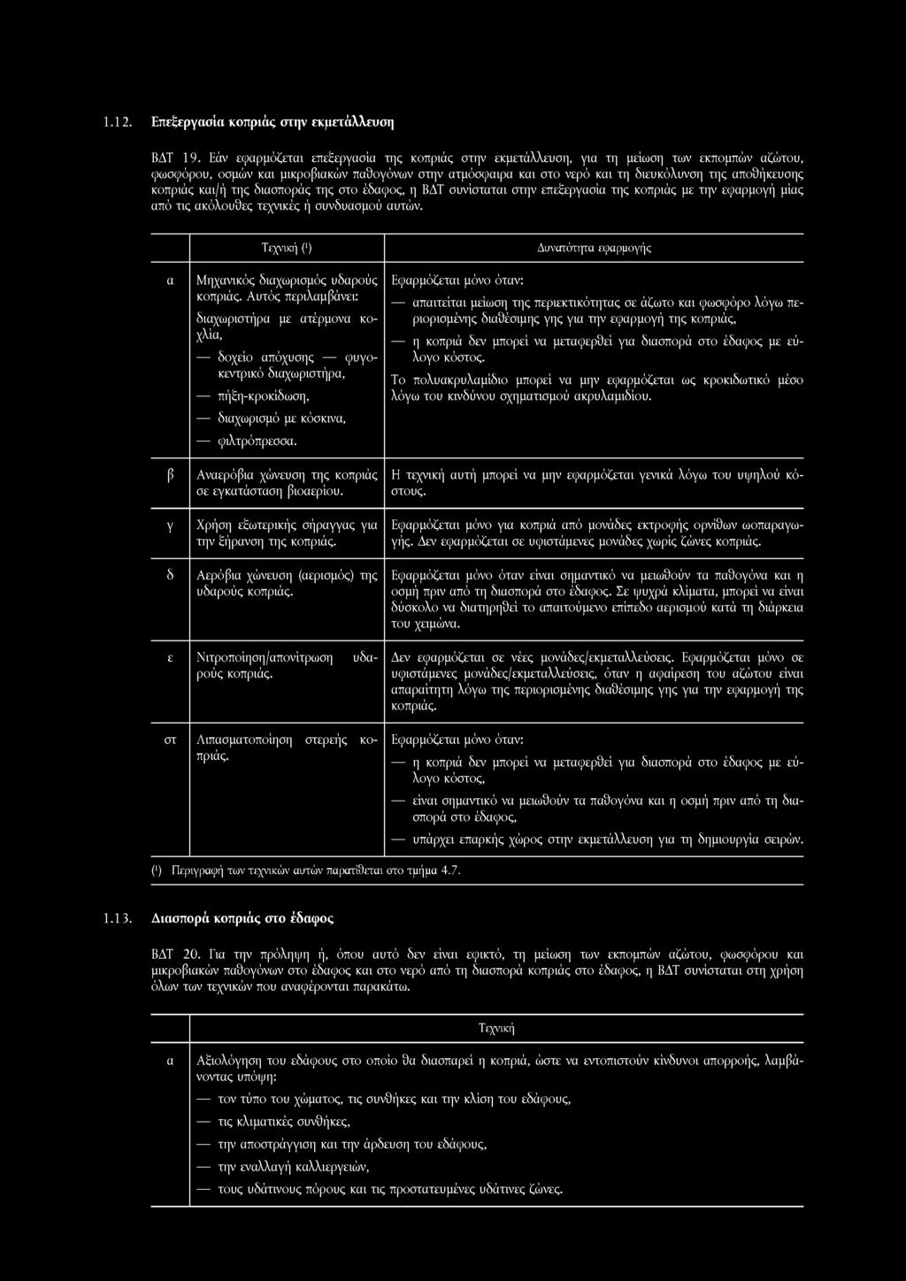 1.12. Επεξεργασία κοπριάς στην εκμετάλλευση ΒΔΤ 19.