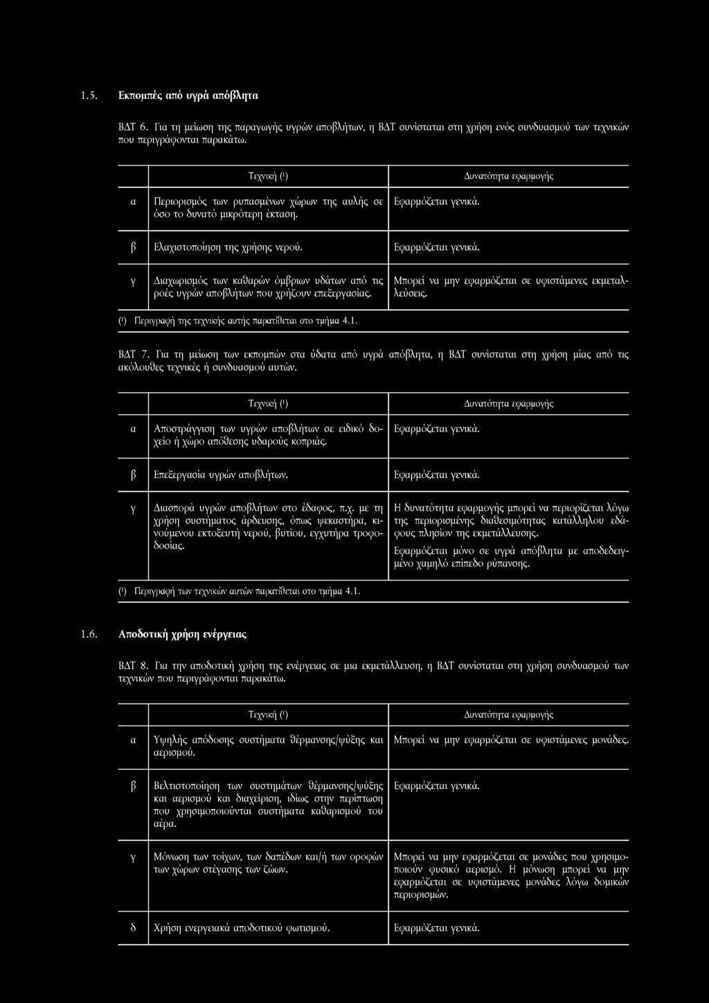1.5. Εκπομπές από υγρά απόβλητα ΒΔΤ 6. Για τη μείωση της παραγωγής υγρών αποβλήτων, η ΒΔΤ συνίσταται στη χρήση ενός συνδυασμού των τεχνικών που περιγράφονται παρακάτω.