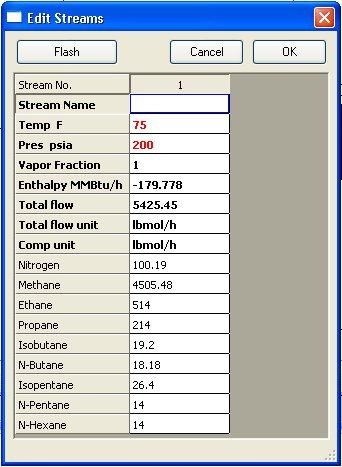 Εφαρµογή της συνιστώσας CC-Therm Ν-Πεντάνιο (C 5 H 12 )= 14 (lb mole)/hr Ν-Εξάνιο (C 6 H 14 )= 14 (lb mole)/hr Εποµένως, µετά την ολοκλήρωση της εισαγωγής το παράθυρο «Edit Streams» θα µοιάζει µε το