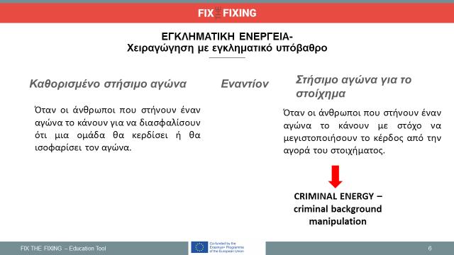 Διαφάνεια 6: Νομικά θέματα- ΕΓΚΛΗΜΑΤΙΚΗ ΕΝΕΡΓΕΙΑ- Χειραγώγηση με εγκληματικό υπόβαθρο Περιγράψετε τους όρους «διατεταγμένο στήσιμο αγώνα» και «Στήσιμο αγώνα για το στοίχημα». Δώστε παραδείγματα.