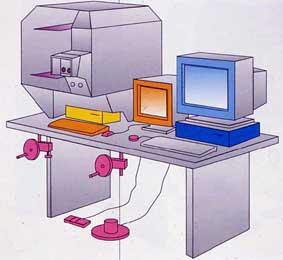 Τα φωτoγραµµετρικά όργανα διακρίνονται σε αναλογικά, αναλυτικά και ψηφιακά (Σχήµα 3.8).