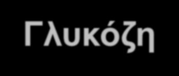 Ιστολογικές αλλοιώσεις Γλυκόζη, AGEs PKC