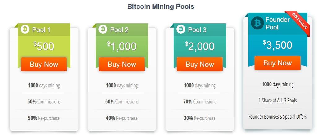 ΠΩΣ ΜΠΟΡΩ ΝΑ ΚΕΡΔΙΖΩ ΠΡΟΜΗΘΕΙΕΣ? Προσφέρουμε 3 Bitcoin Mining pool... Προσφέρουμε 3 Bitcoin mining pool και ένα GPU pool.