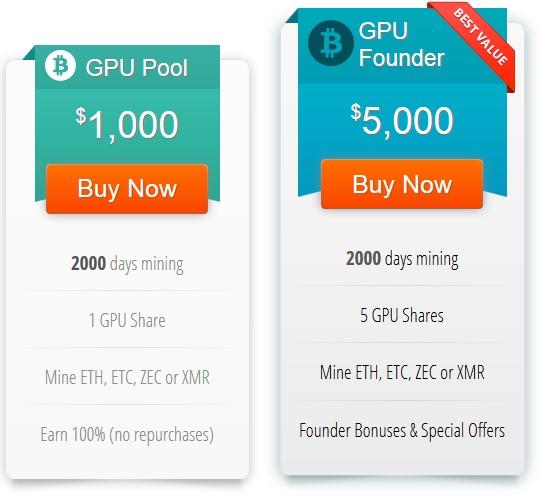 GPU Mining pool Για κάθε μερίδιο (pool) που αποκτήσατε, θα λαμβάνεται ημερήσια πληρωμή εξόρυξης.