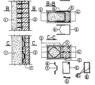 10 α h s ~ 10 α 5d b 5d b 20 mm Είδη συγκολλήσεων: (1,8)