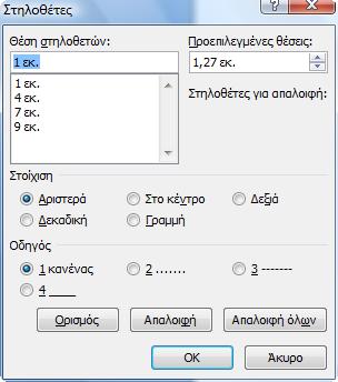 Σημαντικό: οι στηλοθέτες αφορούν μόνο την επιλεγμένη παράγραφο! Για να ορίσετε στηλοθέτες: 1. Επιλέξτε την παράγραφο και 2.